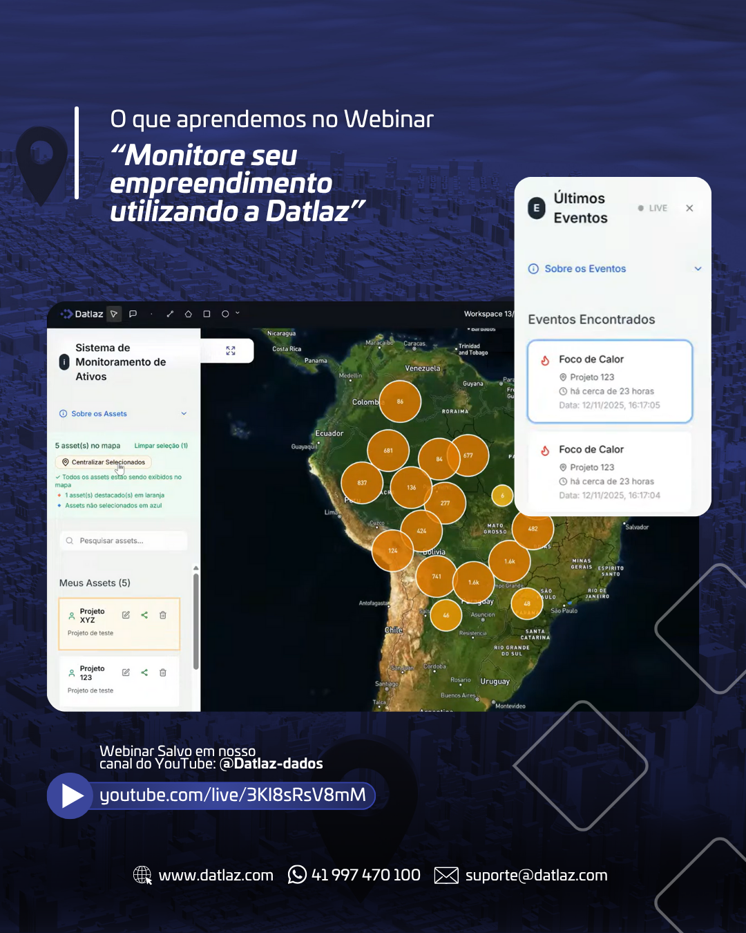 O que aprendemos com o Webinar Workspace